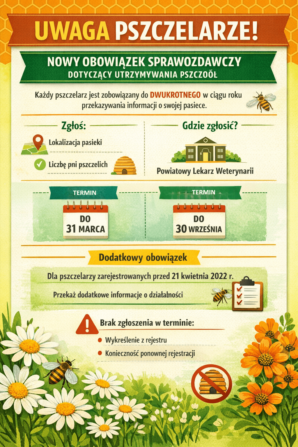 Informacja dla pszczelarzy dotycząca nowego obowiązku sprawozdawczego